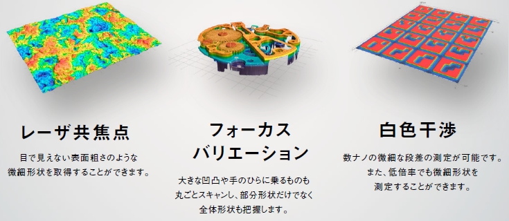 レーザー顕微鏡 レーザー顕微鏡