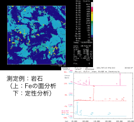 X線マイクロアナライザ (EPMA)
